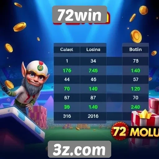 Comparação entre 72win e outros sites de jogos
